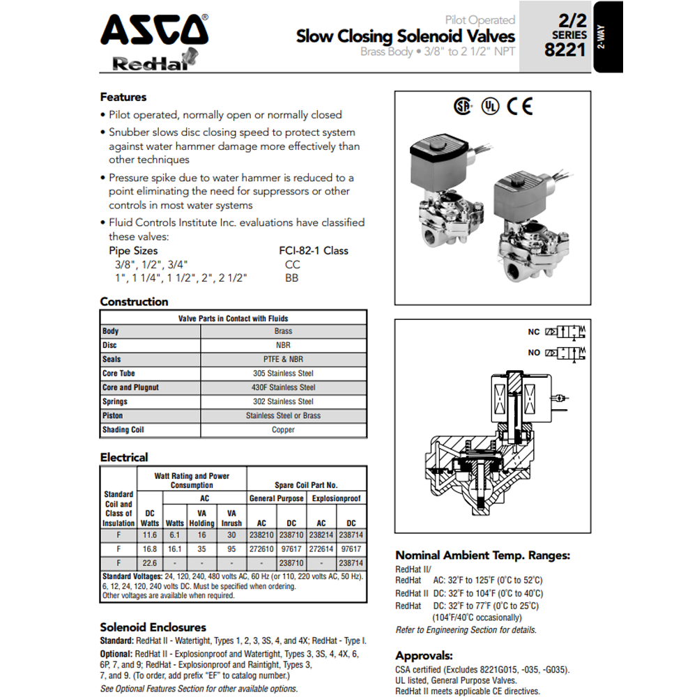 ASCO 2-2 S 221 - KC TPS